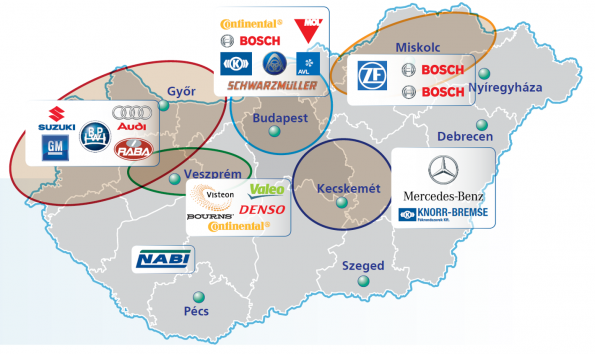 Automotive_Hungary