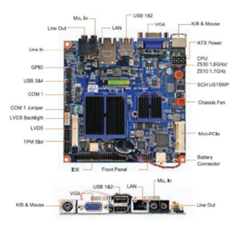 bicycle_ecu_part