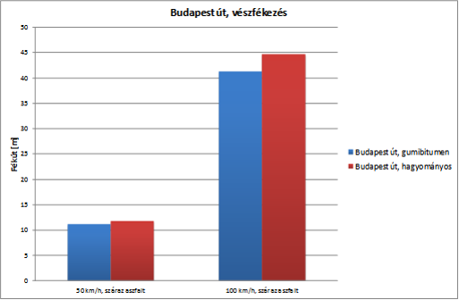 rubberbitumen02