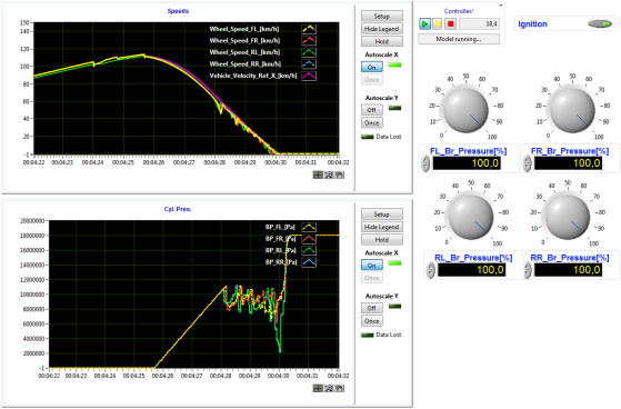 ABS_actuation