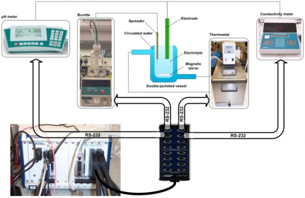 industrial_automation